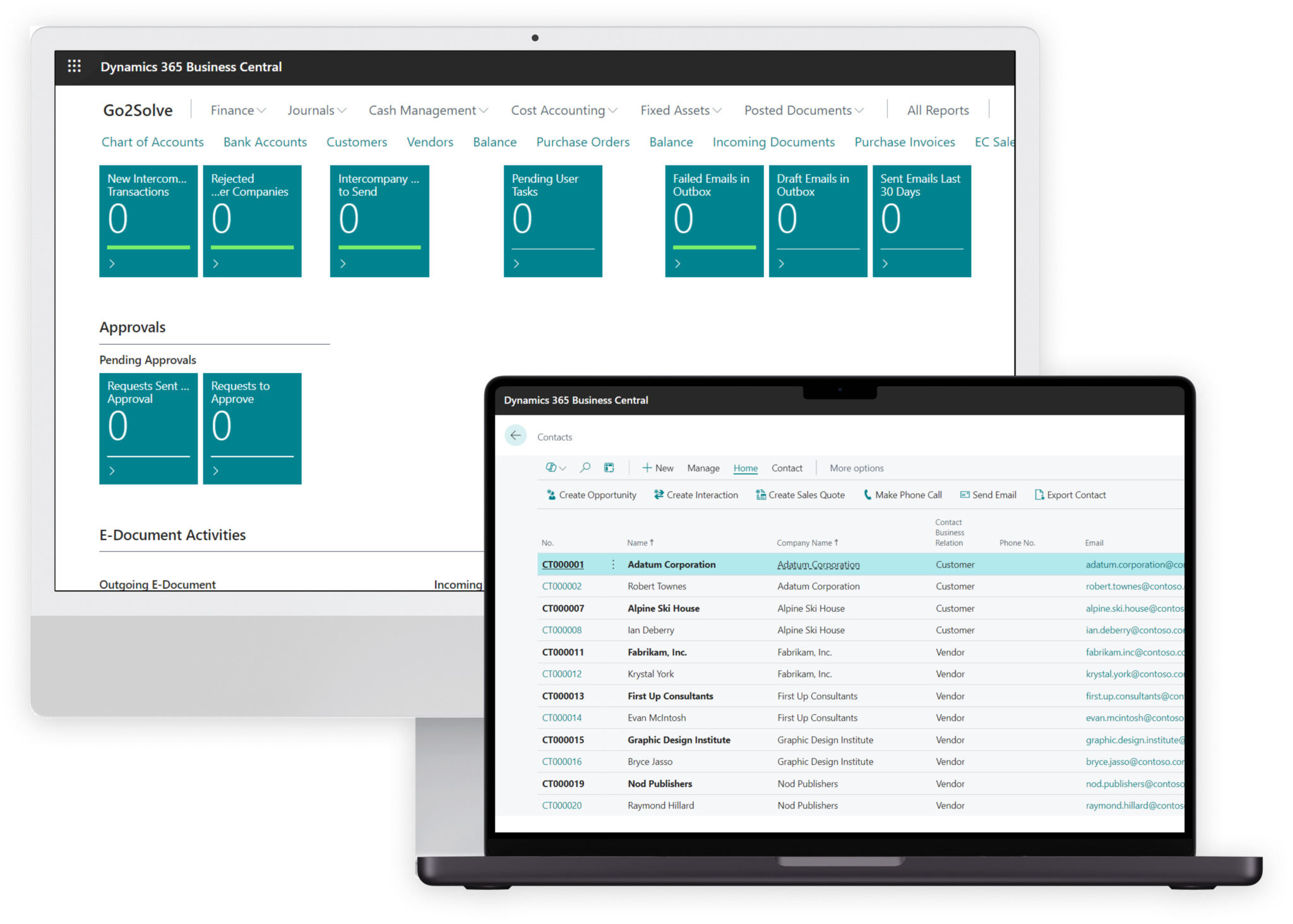 Dynamics 365 Business Central – go2solve.com